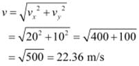 NCERT Solutions Class 11 Physics Chapter 4 - Laws of Motion